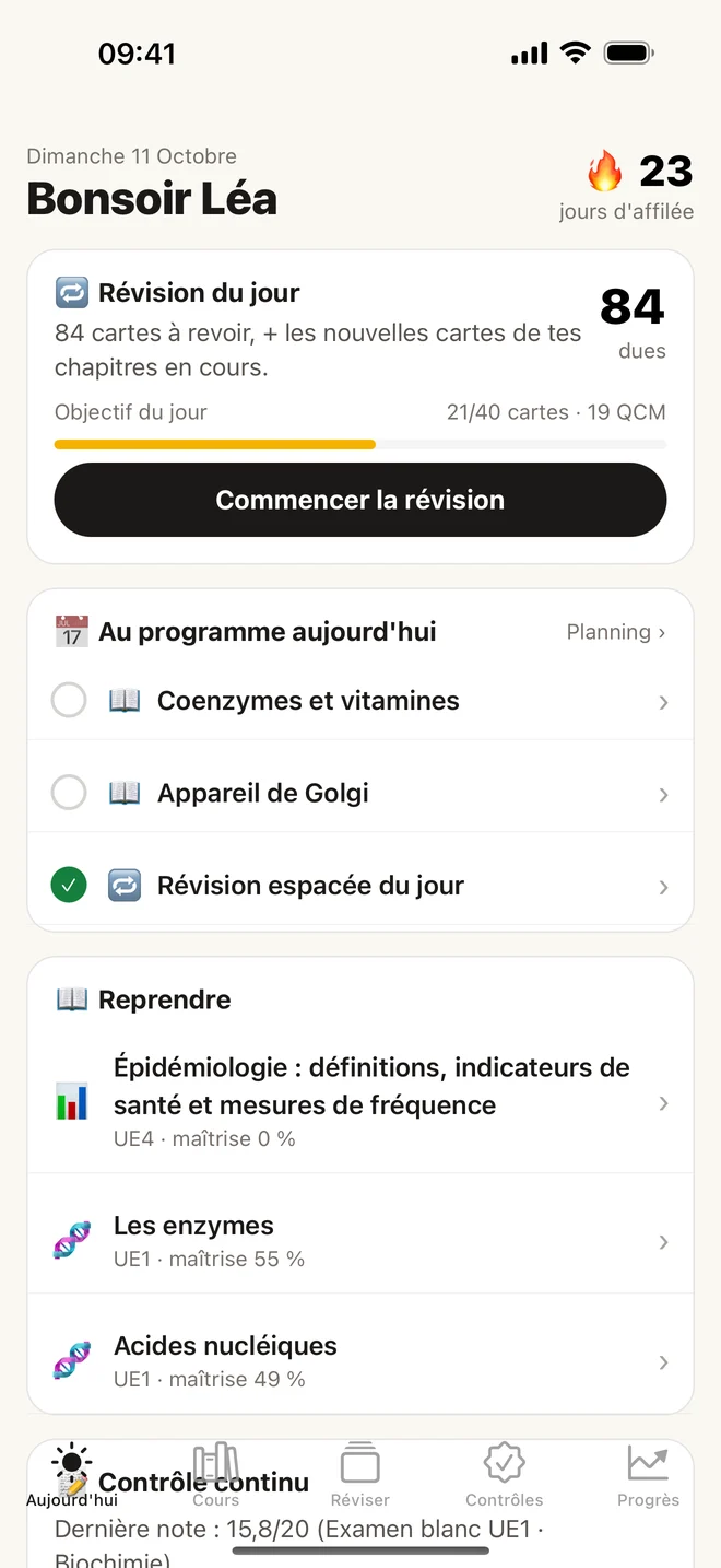 Écran Aujourd'hui de Cogniva Médecine