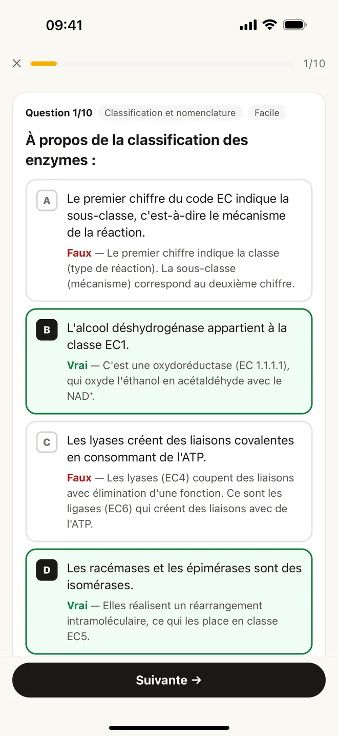 Correction d'un QCM, proposition par proposition